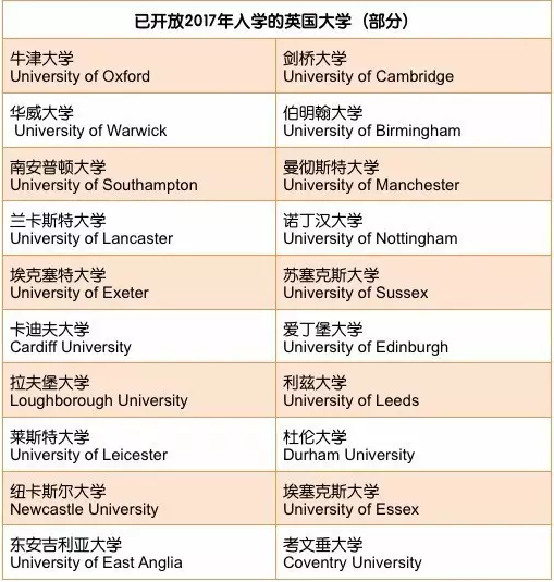 2017大学排名.png